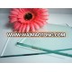 float glass